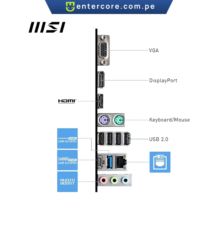 PLACA MADRE MSI PRO B760M-P, DDR5 Chipset Intel LGA1700, HDMI